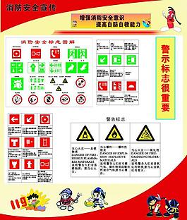 消防标志展板图片