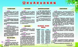 就业局 展板图片