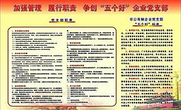 党政展板党支部图片