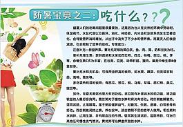 防暑展板吃什么图片