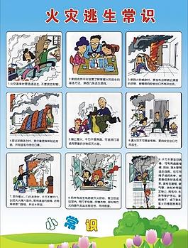 火灾逃生常识 展板模板图片