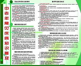 三五宣传展板图片
