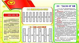 团委职责展板图片