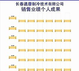 展板表格销售成果业绩图片