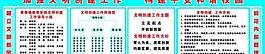 学校文明创建展板图片
