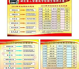 学校新生报到方案展板图片