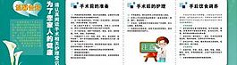 手术室展板图片