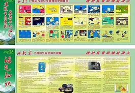 沼气池安全管理宣传展板图片