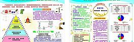 质量管理知识宣传栏图片
