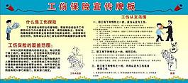 工伤保险宣传牌板图片
