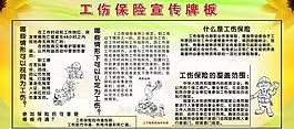工伤保险宣传牌板图片