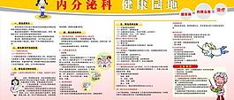 内分泌科健康园地图片