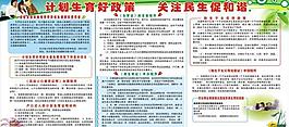 计划生育好政策 关注民生促和谐图片