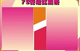 7s管理红黑榜图片