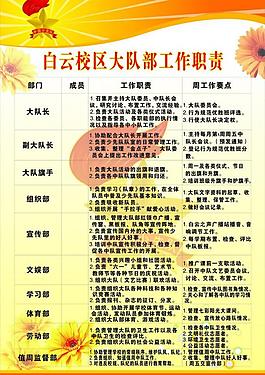 少先队工作职责图片