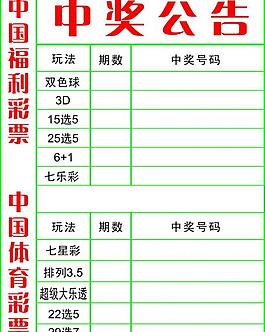 官网合法彩票平台- 北京赛车- 时时彩- 体彩- 六合彩大乐透25052期最新开奖号码及中奖规则一览