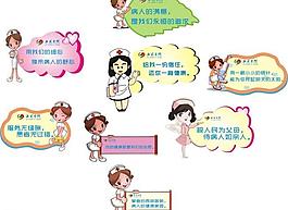 卡通小护士 医院图片