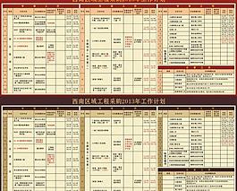 工程采购计划工作表图片
