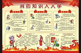 消防宣传栏图片