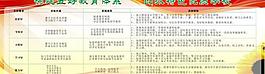 五好教育体系图片