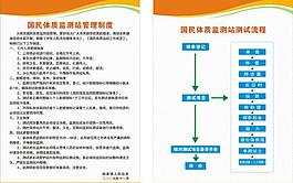 国民体质监测站管理制度 测试流程图图片