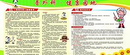 普外科 健康园地图片
