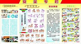 安全知识专栏图片