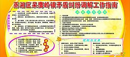 矛盾纠纷调解工作指南图片