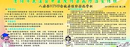 h7n9禽流感图片