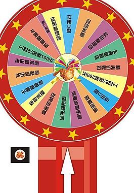 幸运大转盘图片