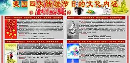 中国传统节日文化内涵图片