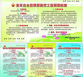 安全自主管理图片