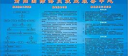 船员培训流程表图片