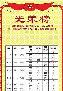 光荣榜图片