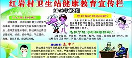 健康教育宣传栏图片
