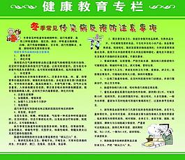 健康教育宣传栏图片