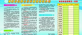 村委会目标管理考核办法 村委会展板图片