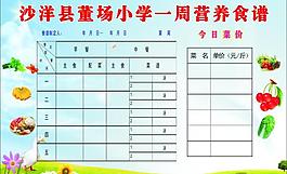 董场小学一周营养食谱图片