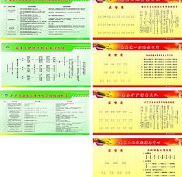 国土监督岗及土地流程图片