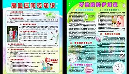 高血压牙齿的防控防护图片