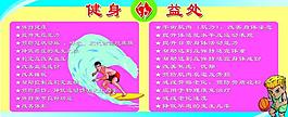 健身的益处图片