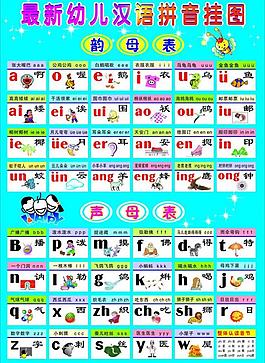 汉语拼音字母表挂画图片