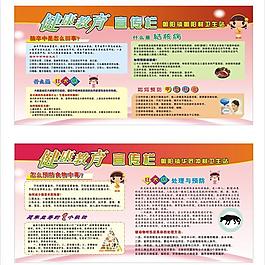 朝阳村健康教育宣传栏图片