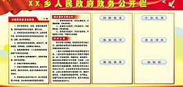 乡镇政务公示栏图片