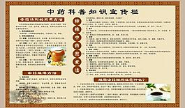 中药科普知识宣传牌图片