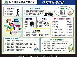 企业看板图片