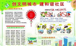 创文明城市建和谐社区图片