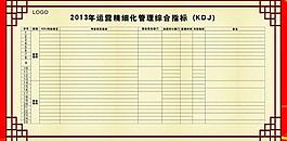 管理综合指标图片