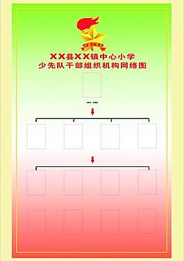 少先隊知識普及少先隊員十知道少先隊工作制度少先隊展板少先隊背景