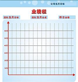 业绩表图片